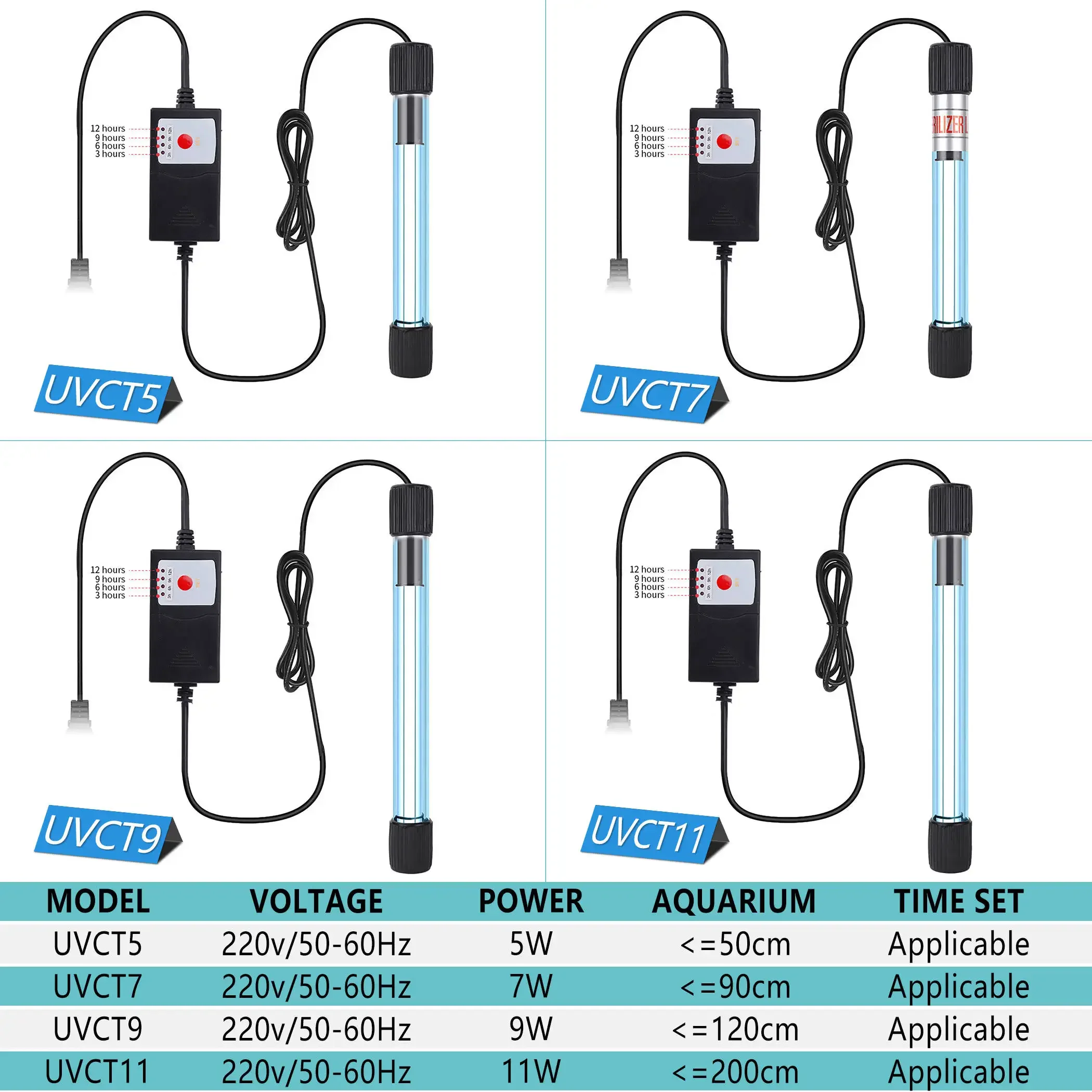 Marine Aquarium Uv - Timer Button 220V Submersible UV Light,