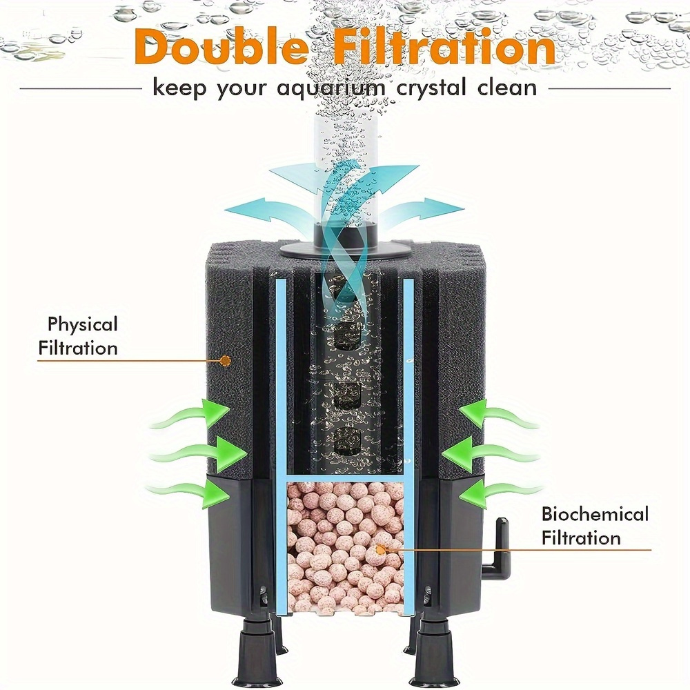 Water Fairy Filter Aquarium Sp - Marine Aquarium Bacteria review and price