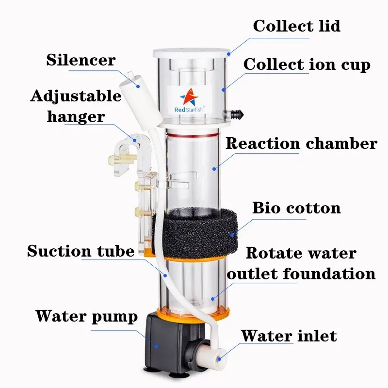 Red StarFish Protein Skimmer U - Marine Aquarium & Regional Centre Reviews review and price